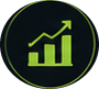 Rising Operational Costs