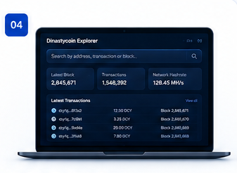 p2p network