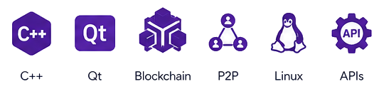 technologies used dcy club ai search