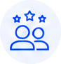 user experiences