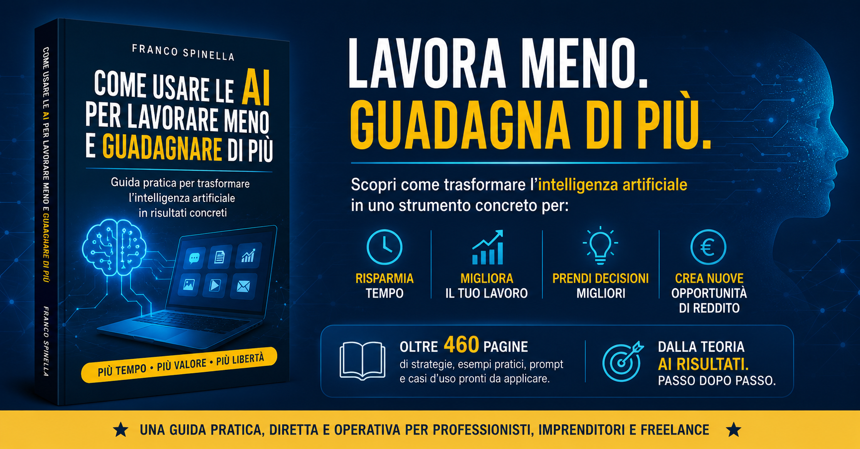 lavora meno e guadgna di più